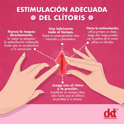 como tocar un clitoris|Cómo estimular el clítoris de una mujer paso a paso